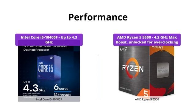 Intel Core i5-10400F vs AMD Ryzen 5 5500 | Which CPU is Better? смотреть онлайн