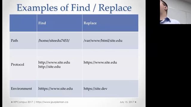 On the move: Website migrations debunked - WPCampus 2017 - WordPress in Higher Education смотреть онлайн
