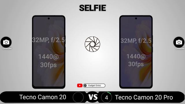 Tecno Camon 20 vs Tecno Camon 20 Pro смотреть онлайн