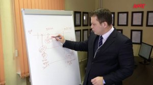 Может ли один супруг взять кредит без согласия второго и каковы последствия?