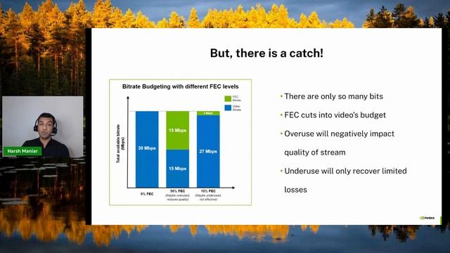 Using Video Forward Error Correction to improve game streaming quality смотреть онлайн