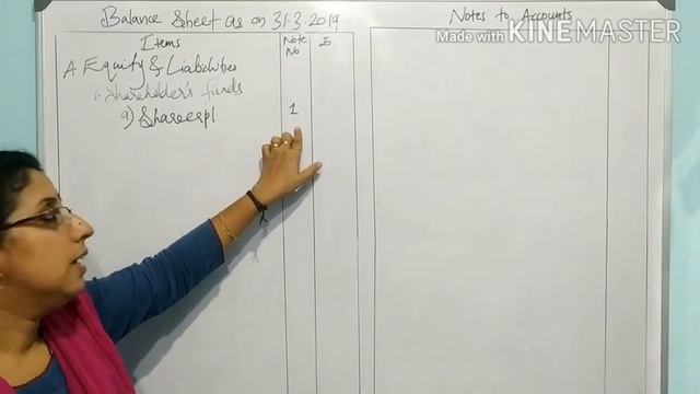 Final Accounts of Company ,Solved Problem смотреть онлайн