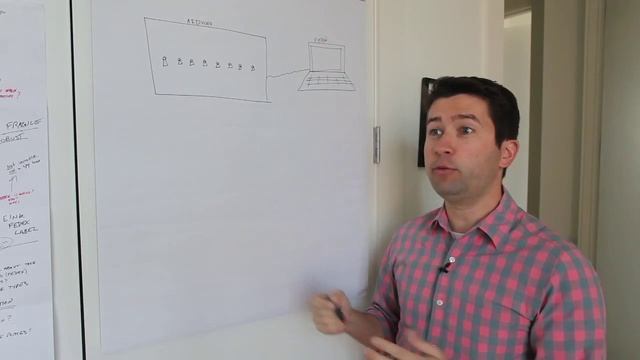 Saying a Lot with Very Little (Arduino Digital Input to Python) смотреть онлайн