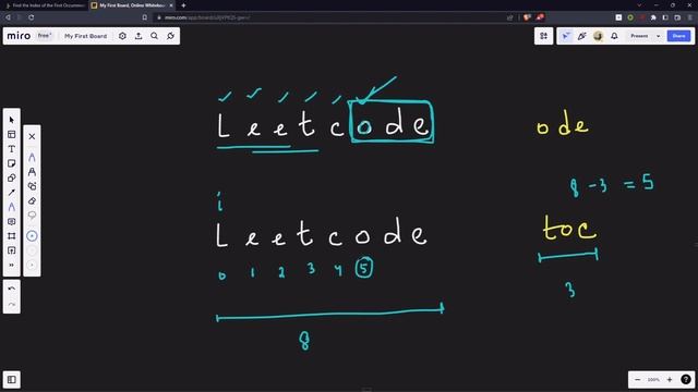 28. Find the Index of the First Occurrence in a String - JAVA смотреть онлайн