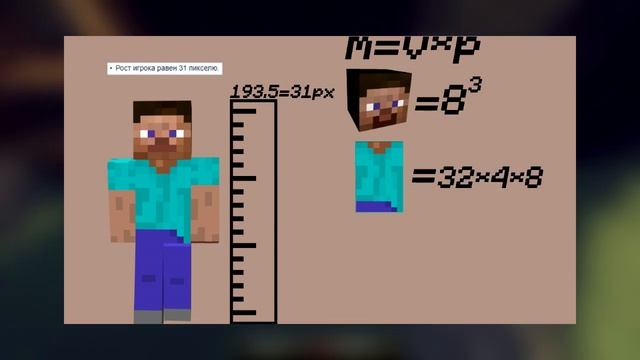✅СКОЛЬКО ВЕСИТ СТИВ? МАЙНКРАФТ ТЕОРИИ|ВЕС СТИВА В MINECRAFT смотреть онлайн