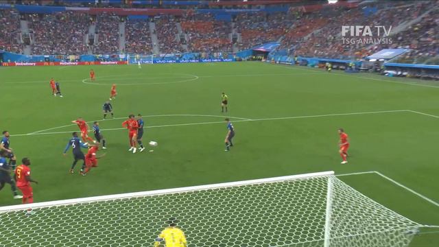 Goalkeeper Analysis - Saves Clip 1 - FIFA World Cup™ Russia 2018 смотреть онлайн