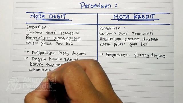 Perbedaan Nota Debit dan Nota Kredit yang Benar смотреть онлайн