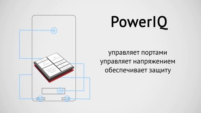 PINENG PN-999 смотреть онлайн