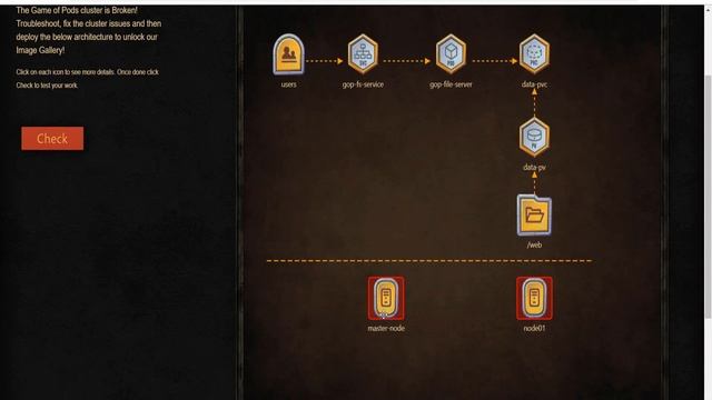 Learn Kubernetes: Game of PODs #2 - Troubleshooting Kubernetes Cluster смотреть онлайн