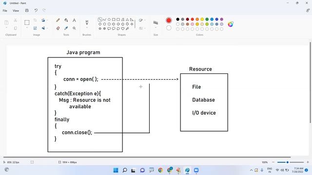 Java | Finally Block in Java | Ameerpet Technologies | By Srinivas смотреть онлайн