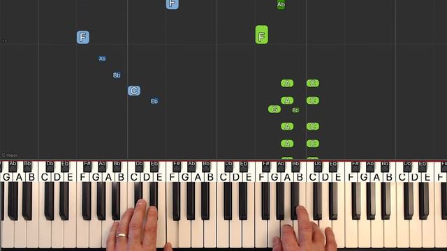 Crazy Frog - Axel F - Piano Tutorial MEDIUM смотреть онлайн