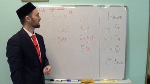 УЧИМСЯ ЧИТАТЬ АРАБСКИЙ - Урок 5 (Мад)