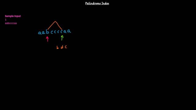 Palindrome Index HackerRank Solution смотреть онлайн