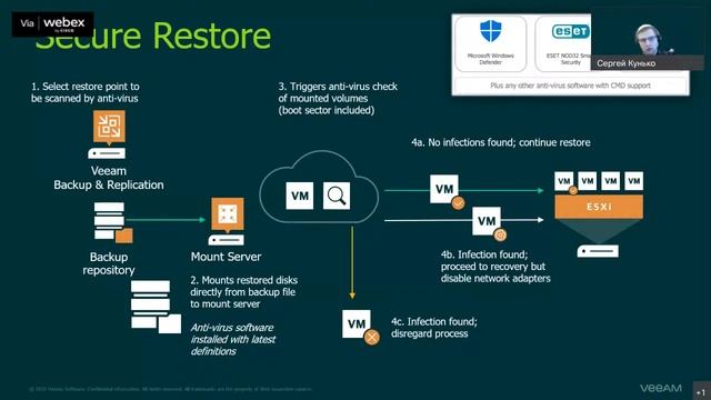 Как правильно сделать рабочий бекап? смотреть онлайн