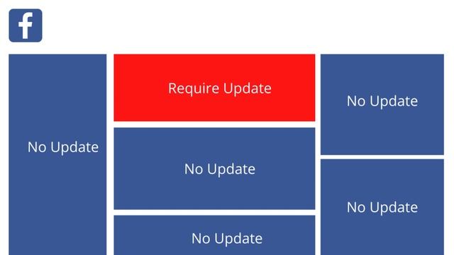 INTRODUCTION TO REACT JS VIRTUAL DOM смотреть онлайн