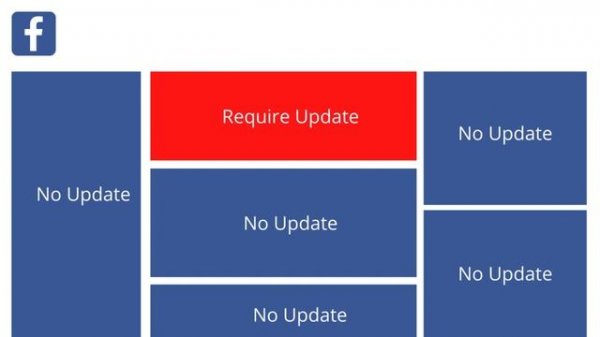 INTRODUCTION TO REACT JS VIRTUAL DOM