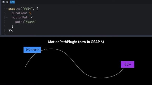 MotionPathPlugin by GreenSock смотреть онлайн