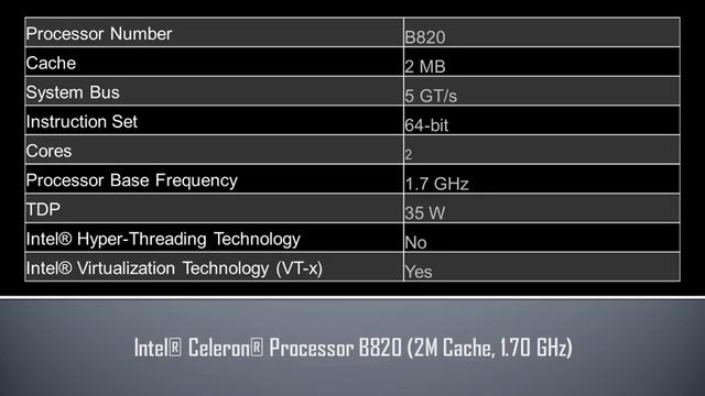 Intel® Celeron® Processor B820 смотреть онлайн