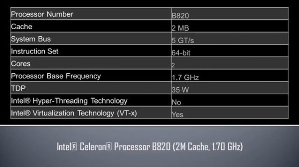 Intel® Celeron® Processor B820