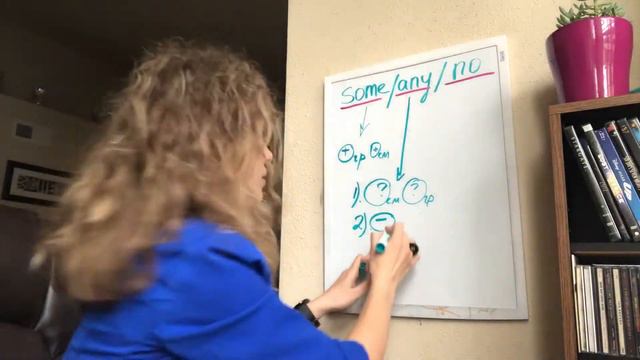 Some, Any, No - в чем разница? Как употреблять?