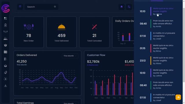 Restaurants Dashboard Bootstrap 5 Admin Panel Template with LTR Dark Theme смотреть онлайн