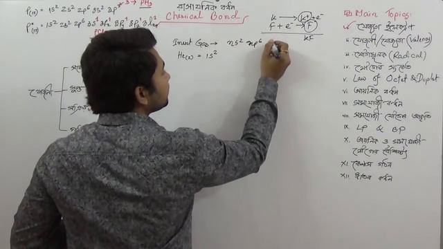 Chemical Bond | SSC Chemistry Chapter 5 | রাসায়নিক বন্ধন | Fahad Sir