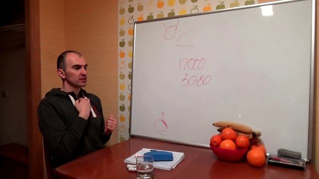 Дневник личной практики 28.02.2016 (Человек в Иерархии, трансформация, головные боли, питание) смотреть онлайн