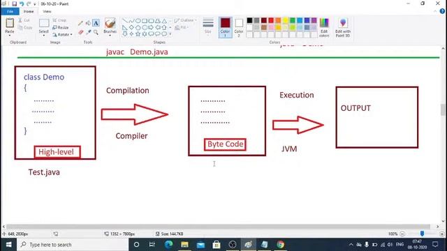 Core Java By KCP Sir || SESSION -7 || Free Core Java Training For Beginners смотреть онлайн