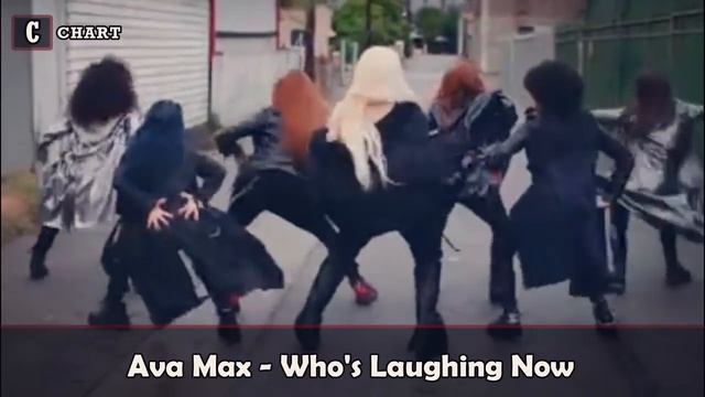 If you don't sing to these parts of these songs,you haven't lived in 2020! смотреть онлайн