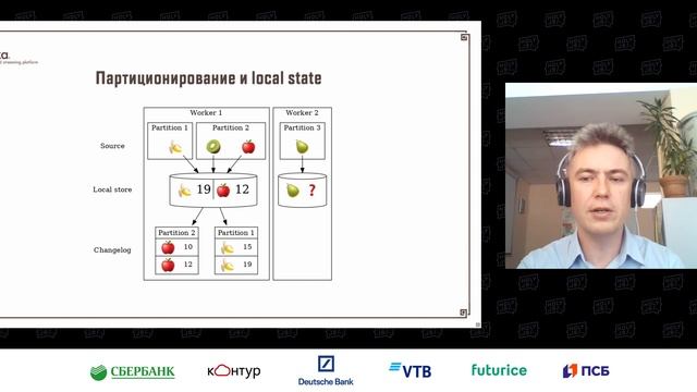 Иван Пономарёв — Apache Kafka: Что это и как она изменит архитектуру вашего приложения смотреть онлайн