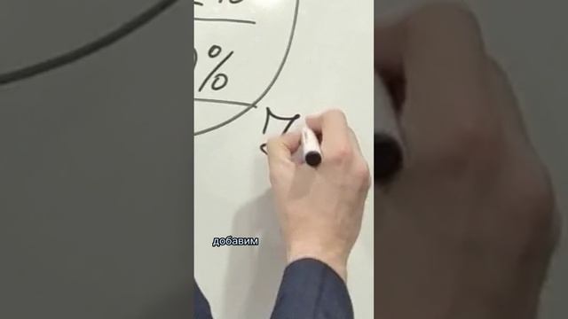 Себестоимость бензина