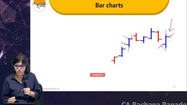 Lecture 02 Part 1.mp4