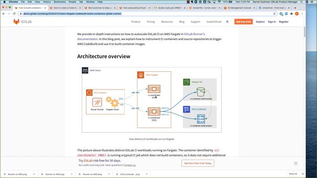 speedrun_gitlab_runner_fargate_codebuild смотреть онлайн