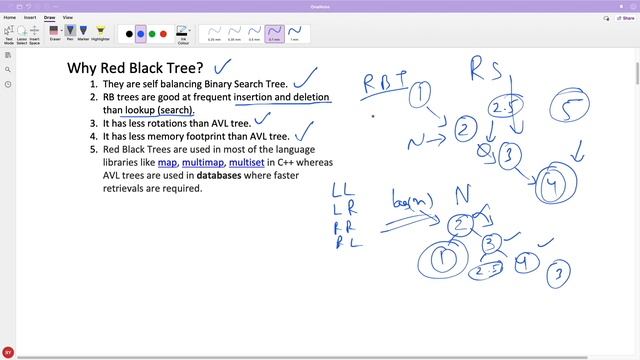 Red Black Tree смотреть онлайн