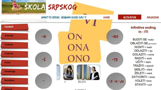 Learn Serbian Present Conjugations: to think смотреть онлайн