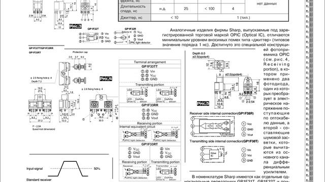 журнал Радиохобби #2-2001 смотреть онлайн