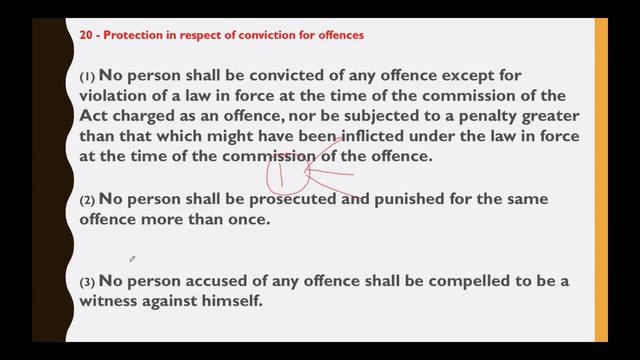 आपातकालीन प्रावधान अनुच्छेद 358 और 359 में क्या अंतर हैं? Difference Between Article 358 & 359