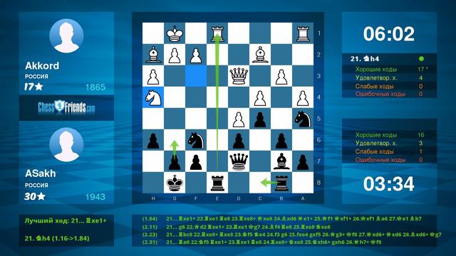 Chess Game Analysis: Akkord - ASakh : 0-1 (By ChessFriends.com) смотреть онлайн