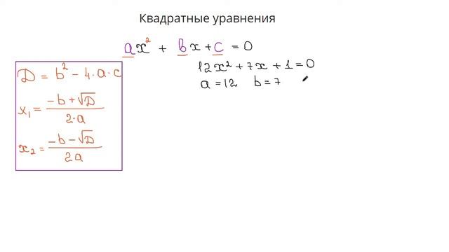 Как решать квадратные уравнения через дискриминант смотреть онлайн