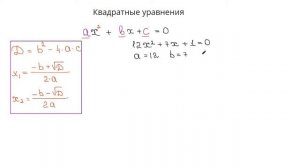 Как решать квадратные уравнения через дискриминант