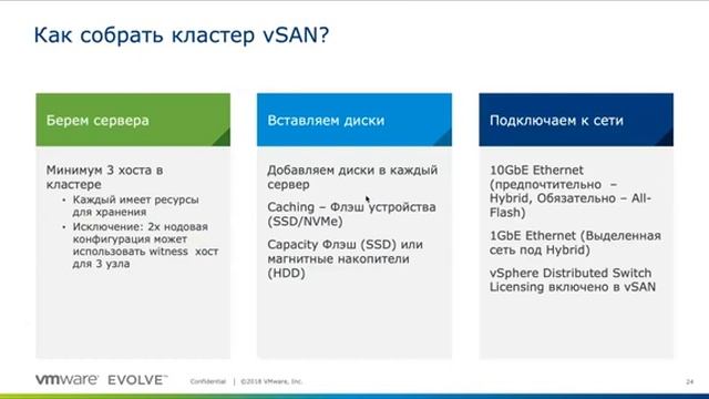 Вебинар COMPAREX и VMware 20190131 0804 1 смотреть онлайн