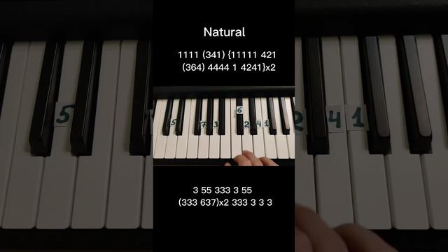 Top 4 Imagine Dragons songs on piano 🎹 tutorial (Natural,Believer,Thunder, Enemy) смотреть онлайн