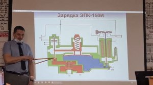 зарядка эпк 150