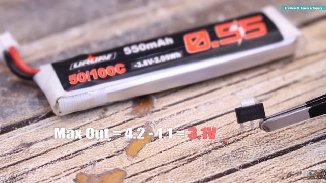 NRF24 Frustration - Radio module doesn't work? смотреть онлайн