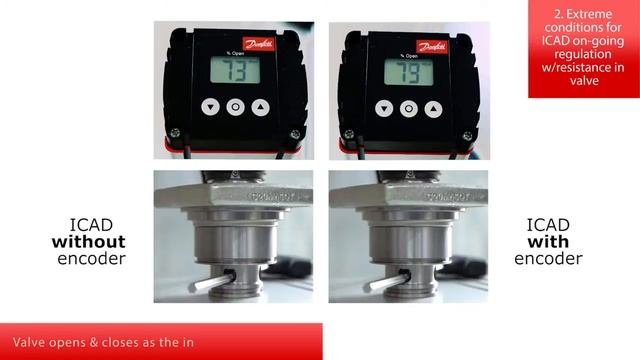 Function principles of the ICAD with encoder | Danfoss Cool | Video | english смотреть онлайн