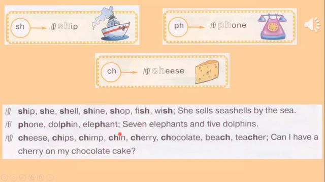 Starlight 2 стр 16. Starter Unit. Чтение sh, ph, ch смотреть онлайн