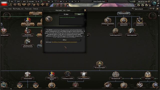 Re-establishing The Absolute Monarchy! Hoi4 Dreams of Poland, Absolute Monarchy #1 смотреть онлайн