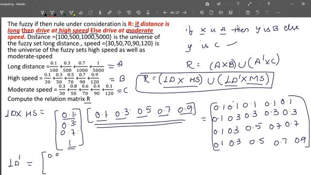 Soft computing: Fuzzy sets- if then else rule relation смотреть онлайн