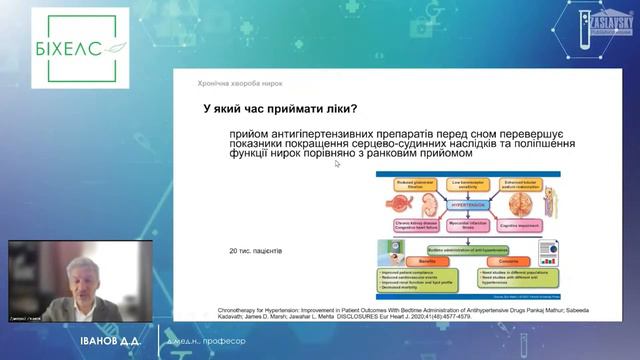 НПК «Перша національна школа терапевтів України» Лібера смотреть онлайн