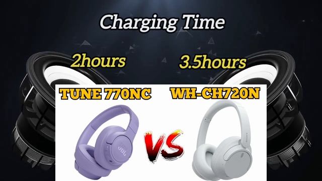 Sony WH-CH720N vs. JBL Tune 770NC Headphones | Specs Comparison!?? смотреть онлайн